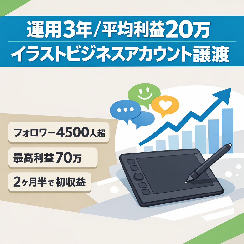 【運用3年月平均利益20万】・【フォロワー4500人超】イラストビジネスアカウントの譲渡