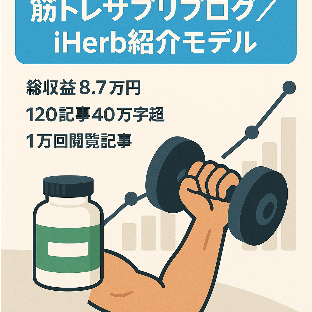 【120記事＆40万字以上！】筋トレサプリ＆トレーニングブログ(iherb紹介収益モデル)
