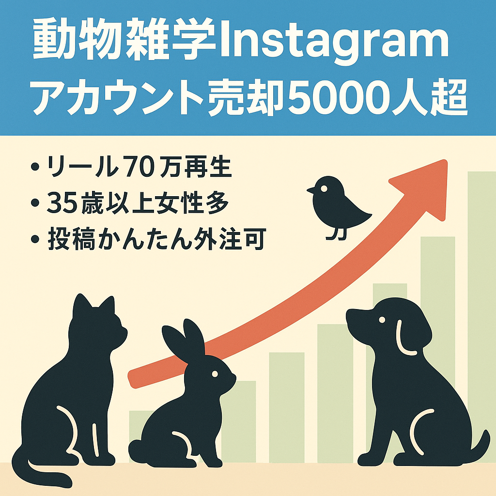 【右肩上がり！3か月でフォロワー5000人越えのInstagramアカウント】属人性なし/知識不要/動物雑学 売却案件情報
