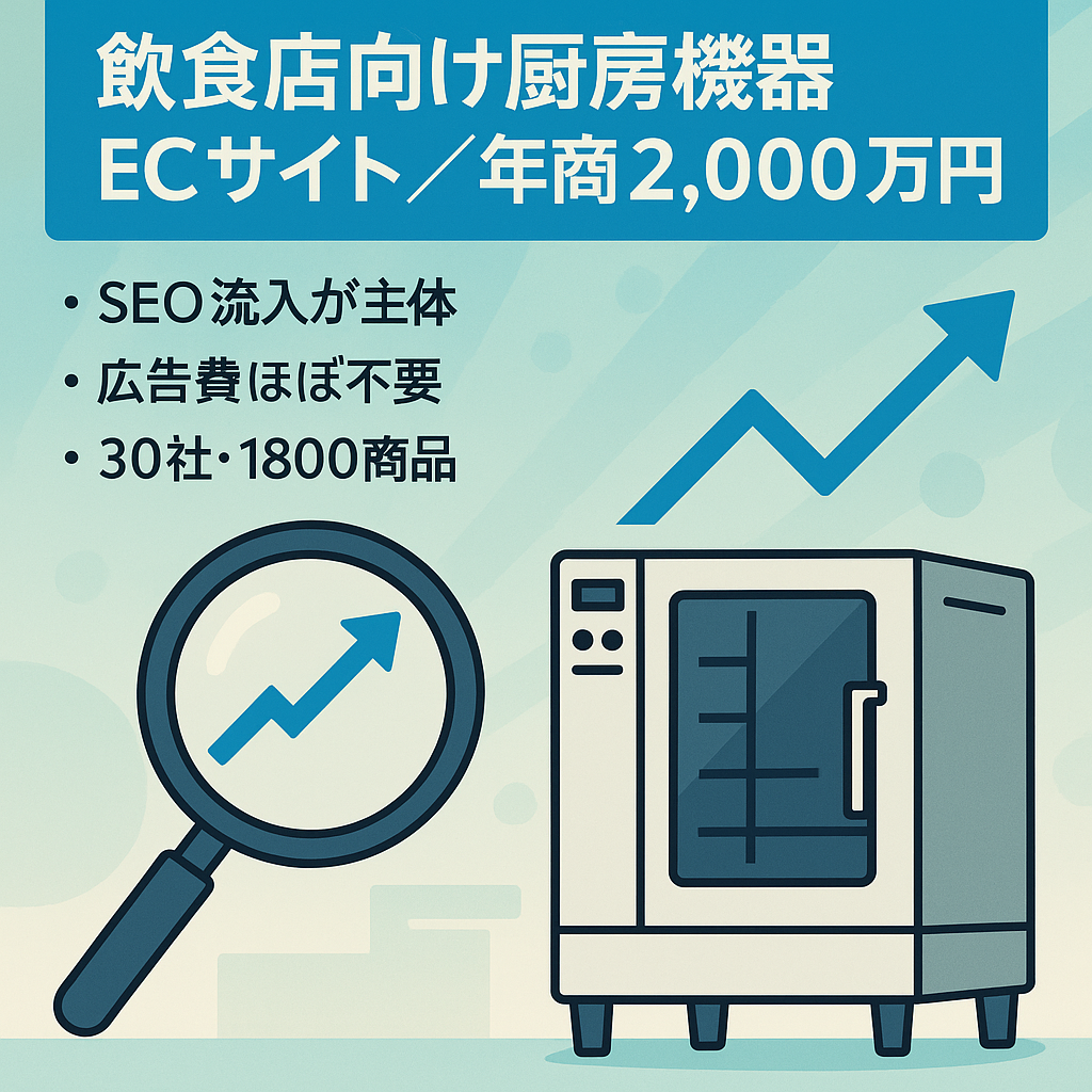 【検索経由の購買が主軸のSEO構造】飲食店向け業務用厨房機器の専門EC（年商2,000万円／2025年実績）