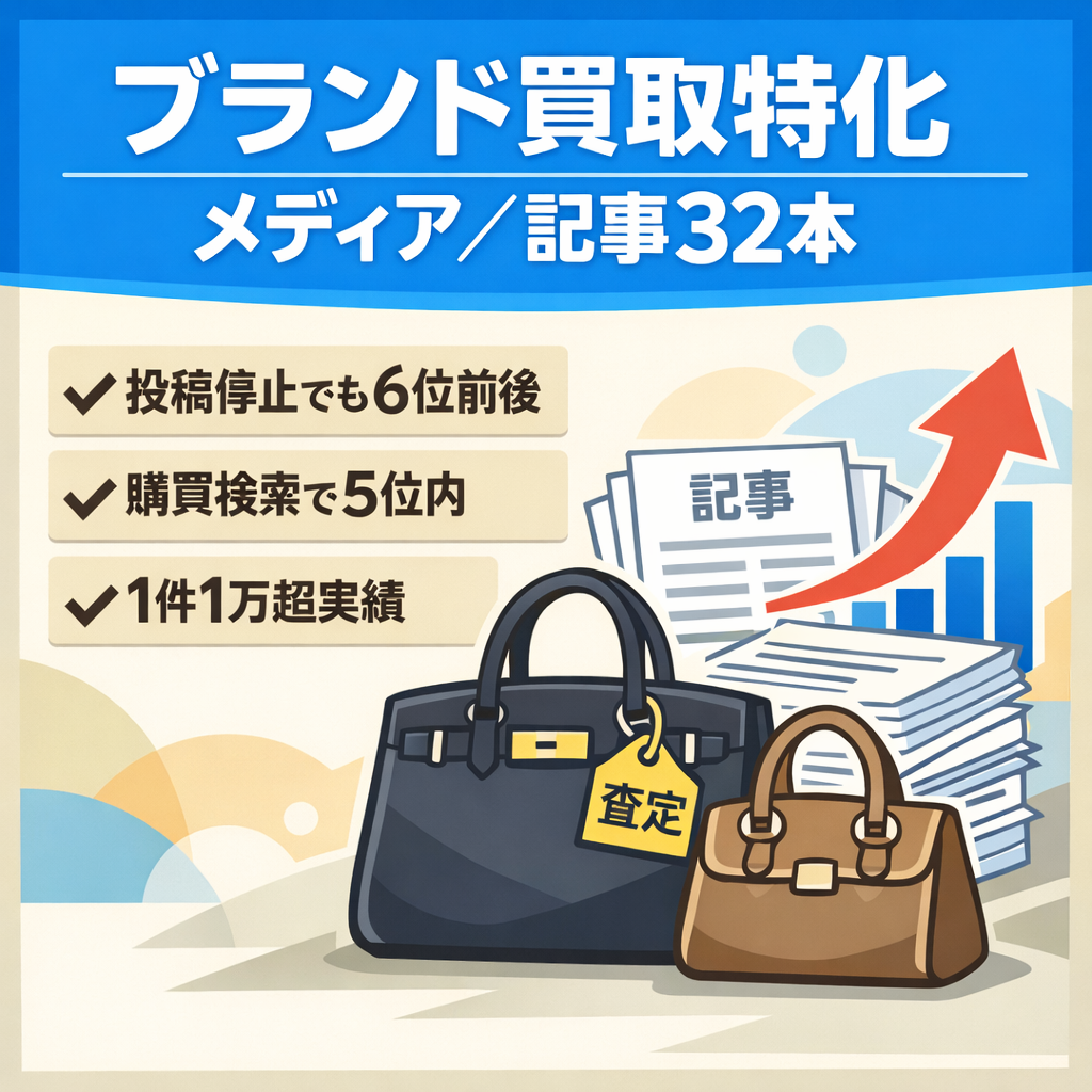 【最終値下げ5/3まで・激戦ジャンル】ブランド買取特化メディア｜ライターによる集約記事30件・成約記事1件・商標記事1件