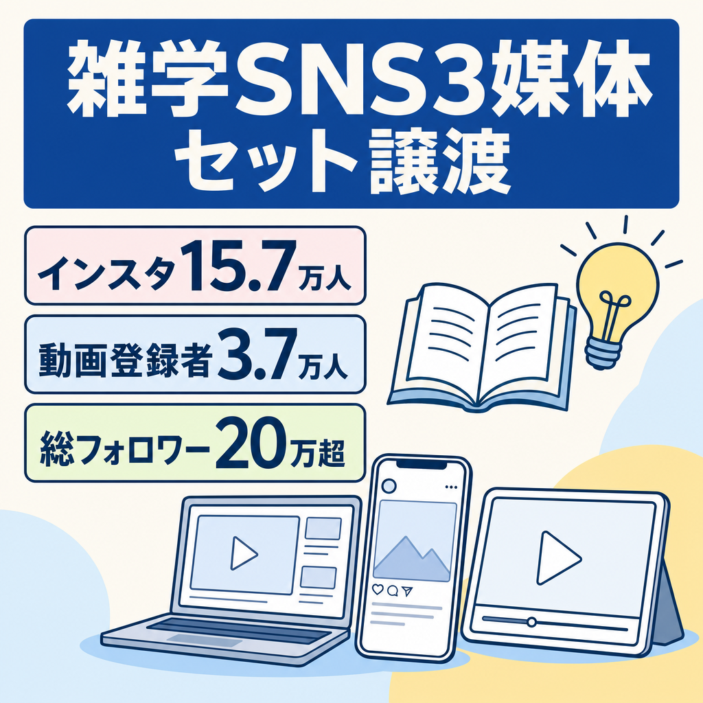 リポスト：総フォロワー20万人超 雑学ジャンルSNS3媒体セット譲渡 Instagram15.5万 YouTube3.7万 Threads1.2万