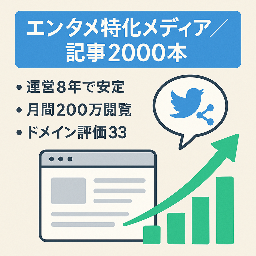 運営8年/最大200万PV/ドメインレート33/SNS拡散多数/オリジナル記事2,000件のエンタメ系メディア