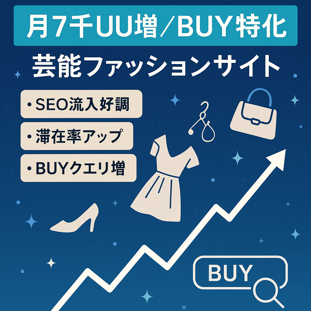 【開始3ヶ月で月7千UU成長中】BUYクエリ特化の芸能ファッションサイト