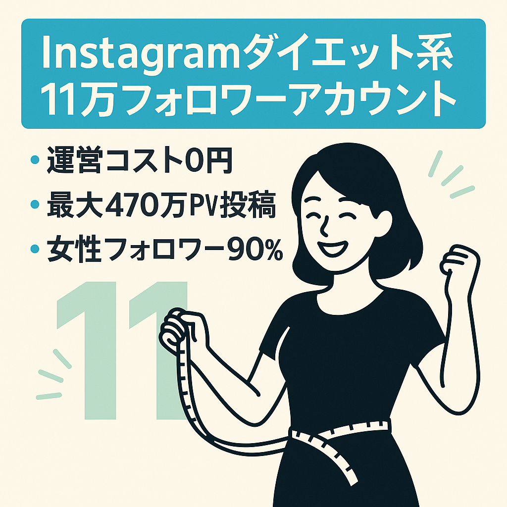 【Instagramフォロワー11万以上】アクティブユーザーの９０％以上が女性のダイエット系アカウント！月間リーチ数は平均200万以上！即マネタイズ可能！