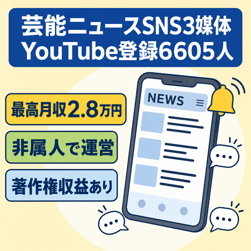 【大幅値下げ】芸能・有名人ニュースSNS3媒体|YouTube6,600人|月収最大2.8万円|非属人運営
