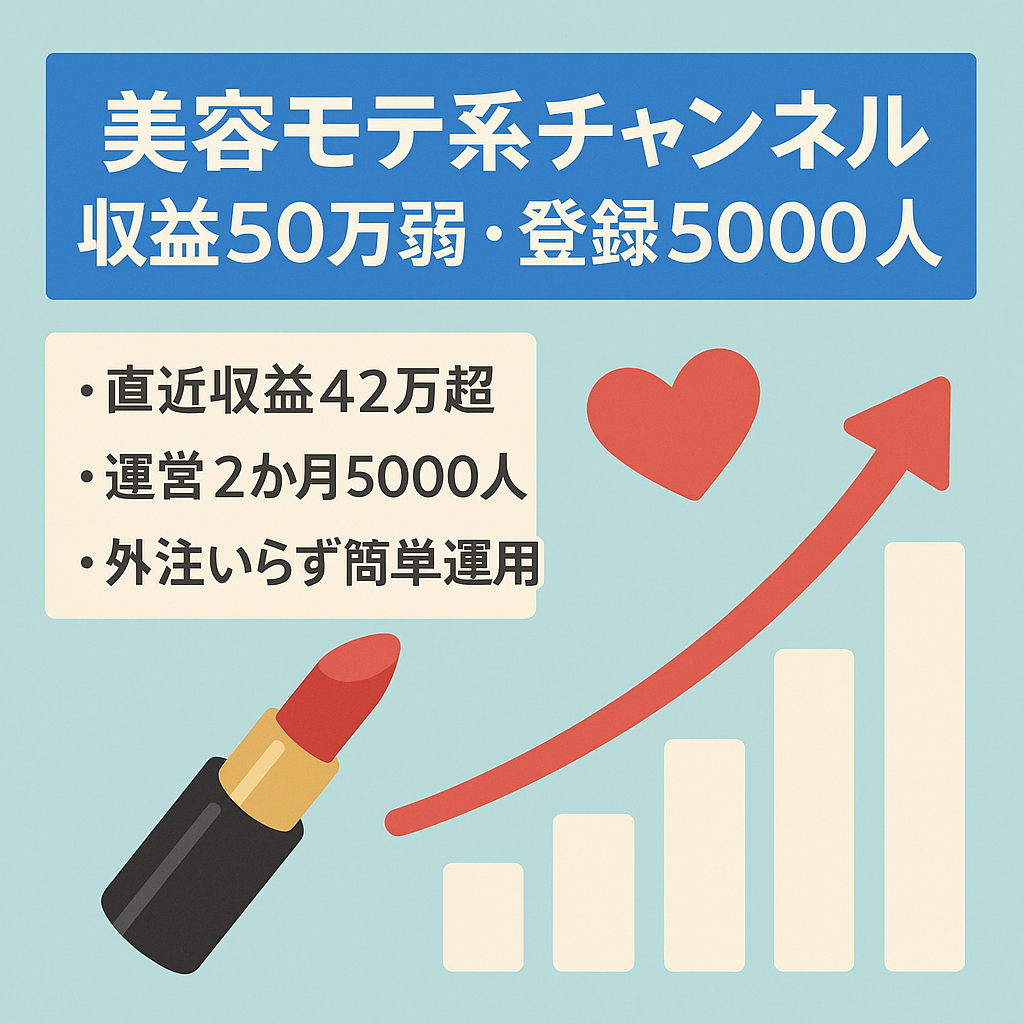 【3月収益50万弱見込み】美容モテ系チャンネル【運営2か月で登録者5000人以上属人性なし】