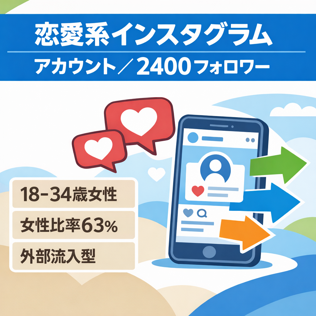 恋愛特化Instagramアカウント（2,400フォロワー）女性比率63%
