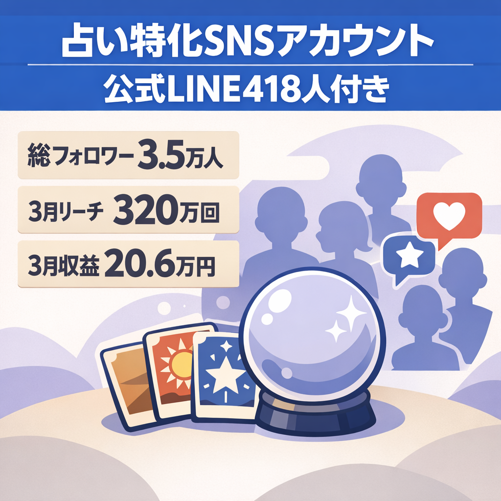 ※最終値下げ※【総フォロワー3.5万人＆3月収益206,194円】占い特化Instagram(その他3媒体)＋公式LINE418人付きアカウント