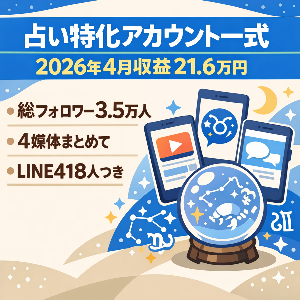 ※最終値下げ※【総フォロワー3.5万人＆4月収益216,583円】占い特化Instagram(その他3媒体)＋公式LINE418人付きアカウント
