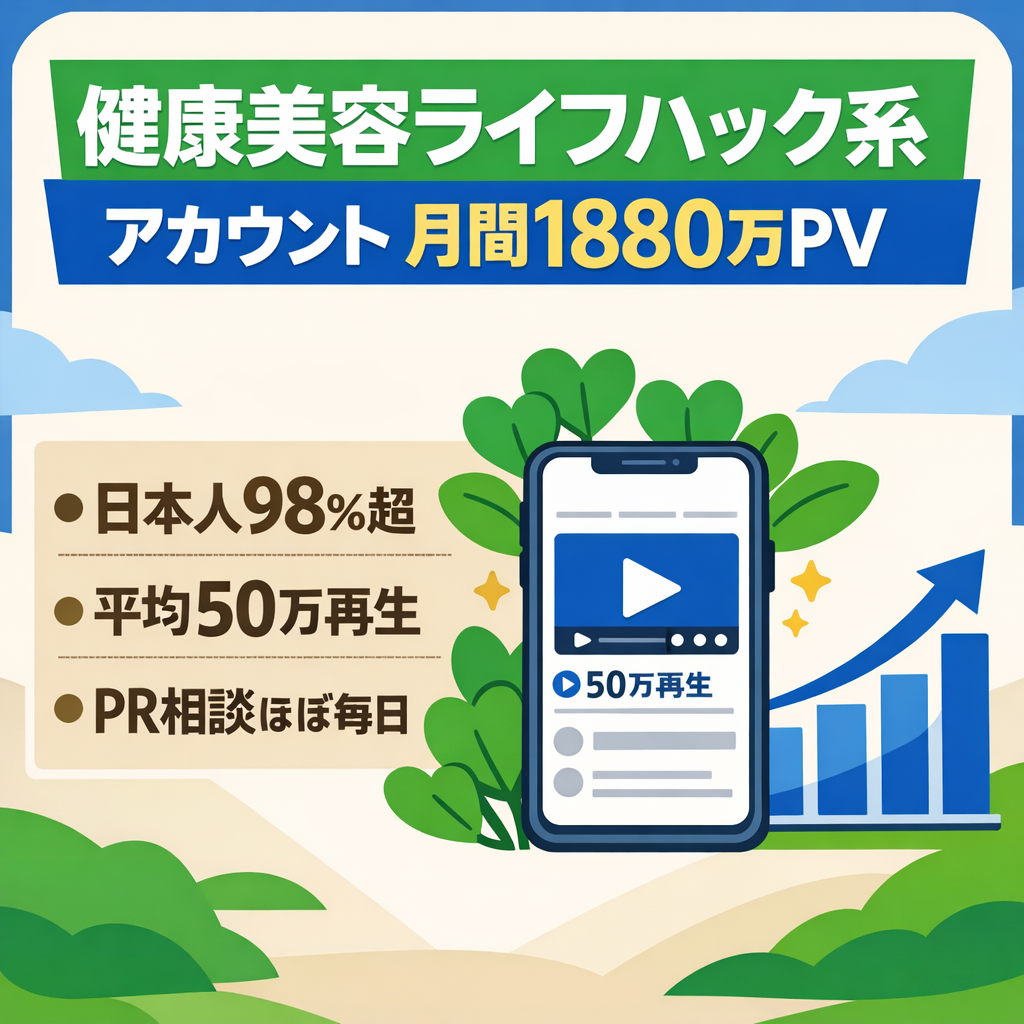 【健康美容ライフハック系アカウント】月間1,880万PV突破！日本人フォロワー98%超