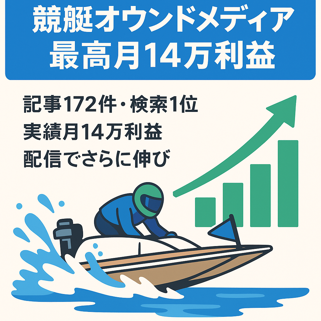 【競艇】最高月14万円の利益！波に乗ってる競艇のオウンドメディア