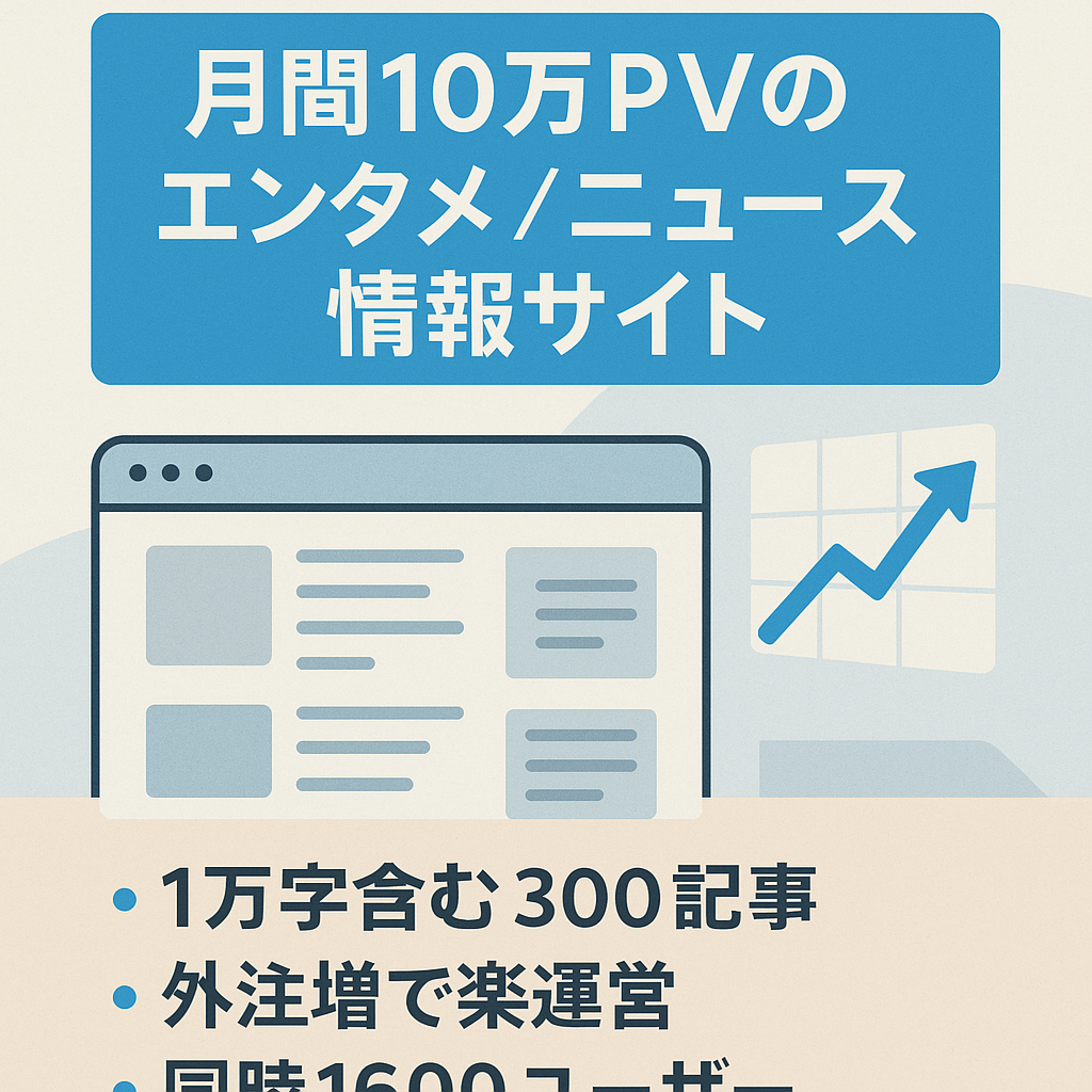 【月間10万PV突破!!】自己ドメイン取得から10カ月！記事本数300本以上！エンタメ・ニュース系情報メディア【Adsence・もしもアフィリエイトで収益】