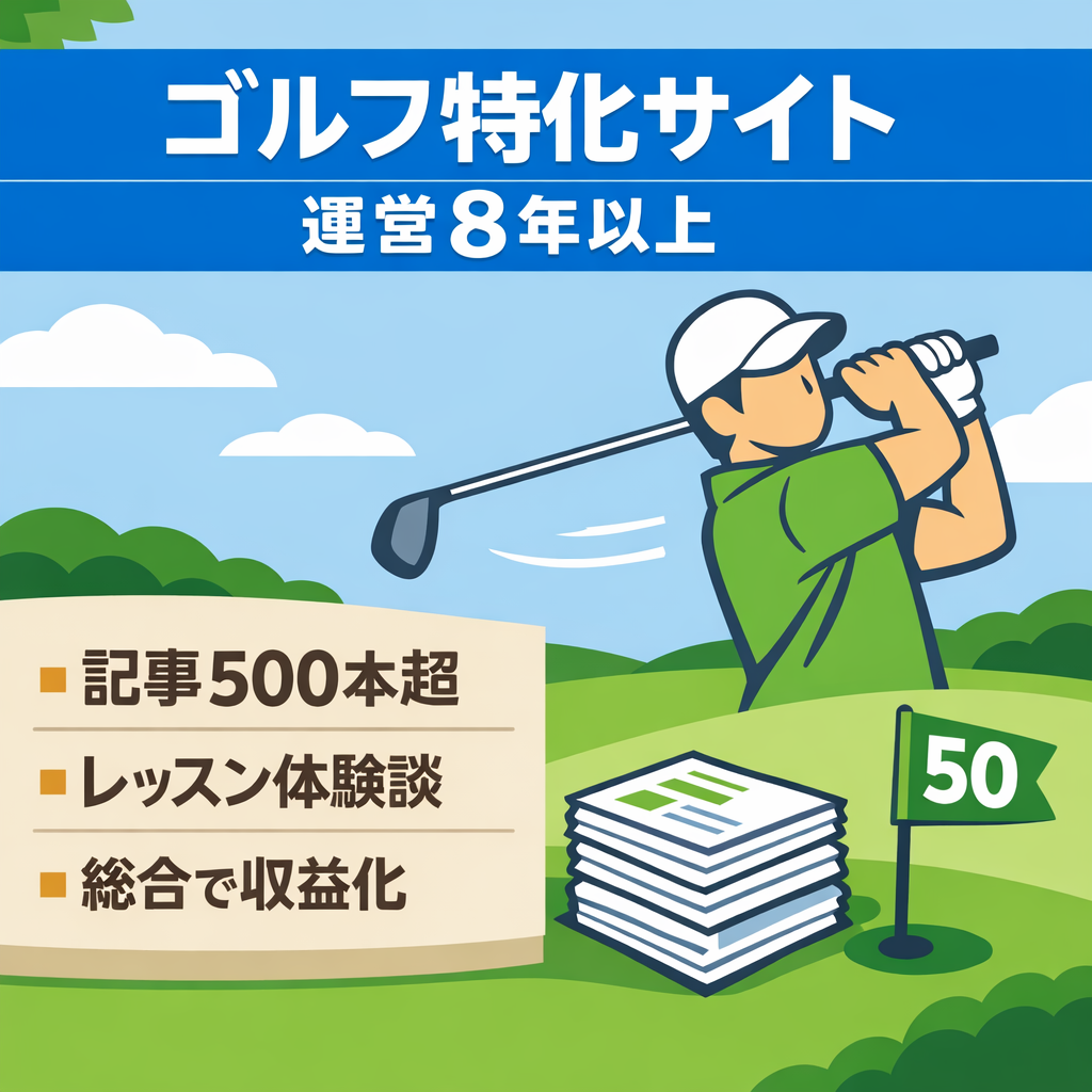 【DR48】運営歴8年以上のゴルフ特化サイト／記事数500以上／リアル体験談記事あり