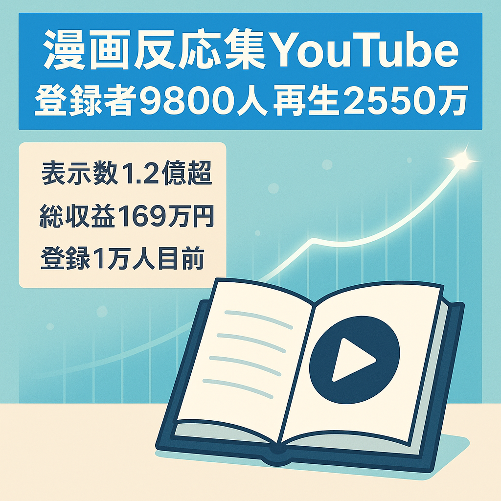 【訳あり】登録者9800人&総再生数2550万以上、漫画反応集チャンネル【総収益169万】