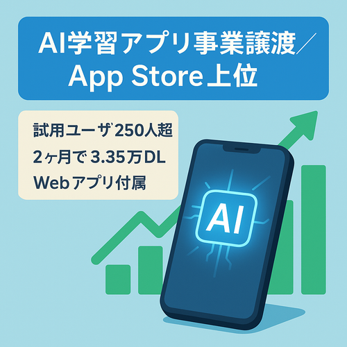 値下げ交渉を取り下げる方法 | ラッコサーバー