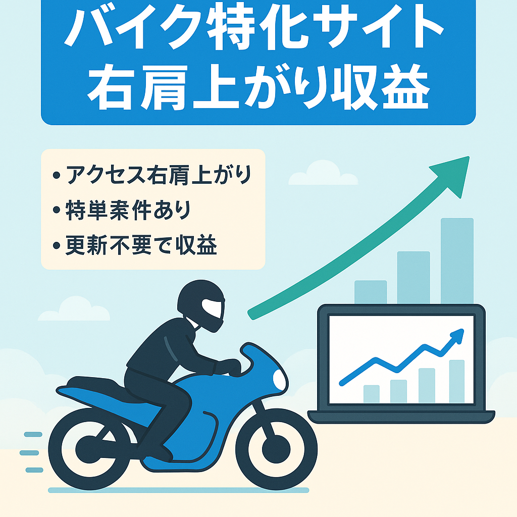 バイクに関する特化サイト！アクセス右肩上がりで良質デザイン！放置で収益発生中