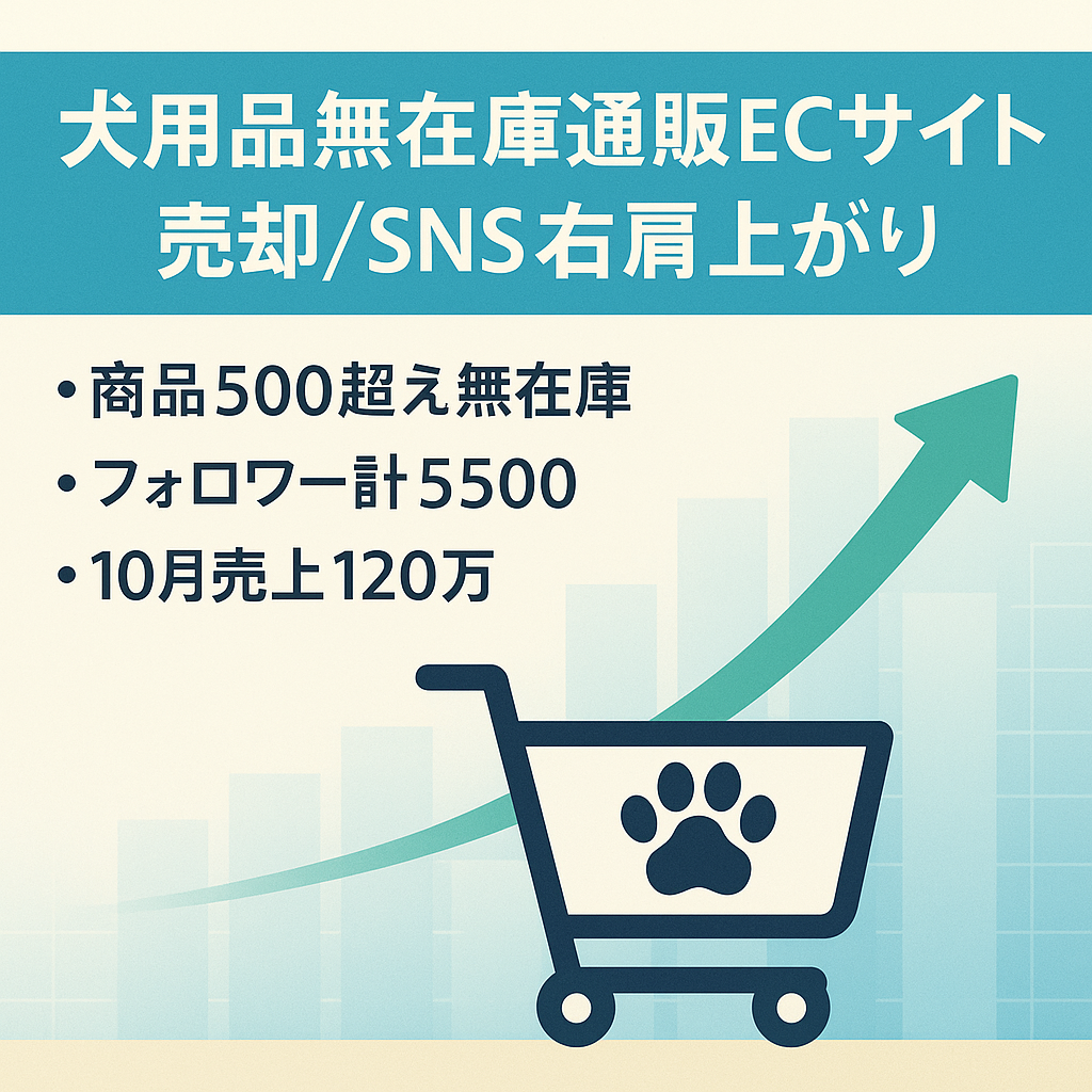 【現在も売上あり 早期売却希望】犬用品の無在庫通販｜SNS,SEO絶賛右肩上がりのECサイト｜10月の売上120万