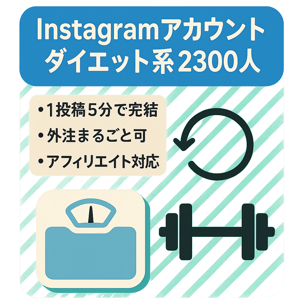 【Instagram2,300人】属人性なし/フル外注可能!！ダイエット・リポストアカウント(キュレーション・まとめ）【現在も成長中】