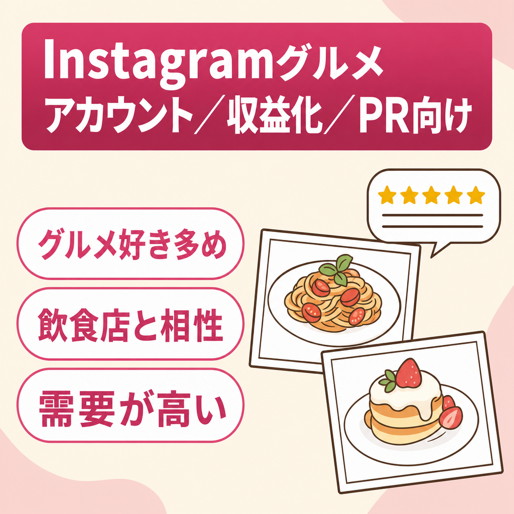 【Instagram】グルメ紹介アカウント｜収益化・PR案件向け