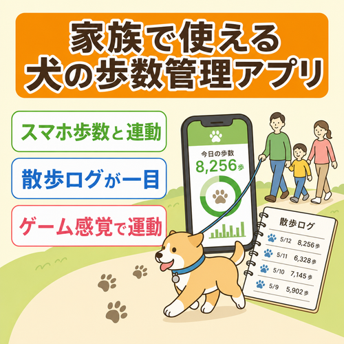 家族やパートナーと一緒にワンコの歩数管理ができるワン歩計アプリ