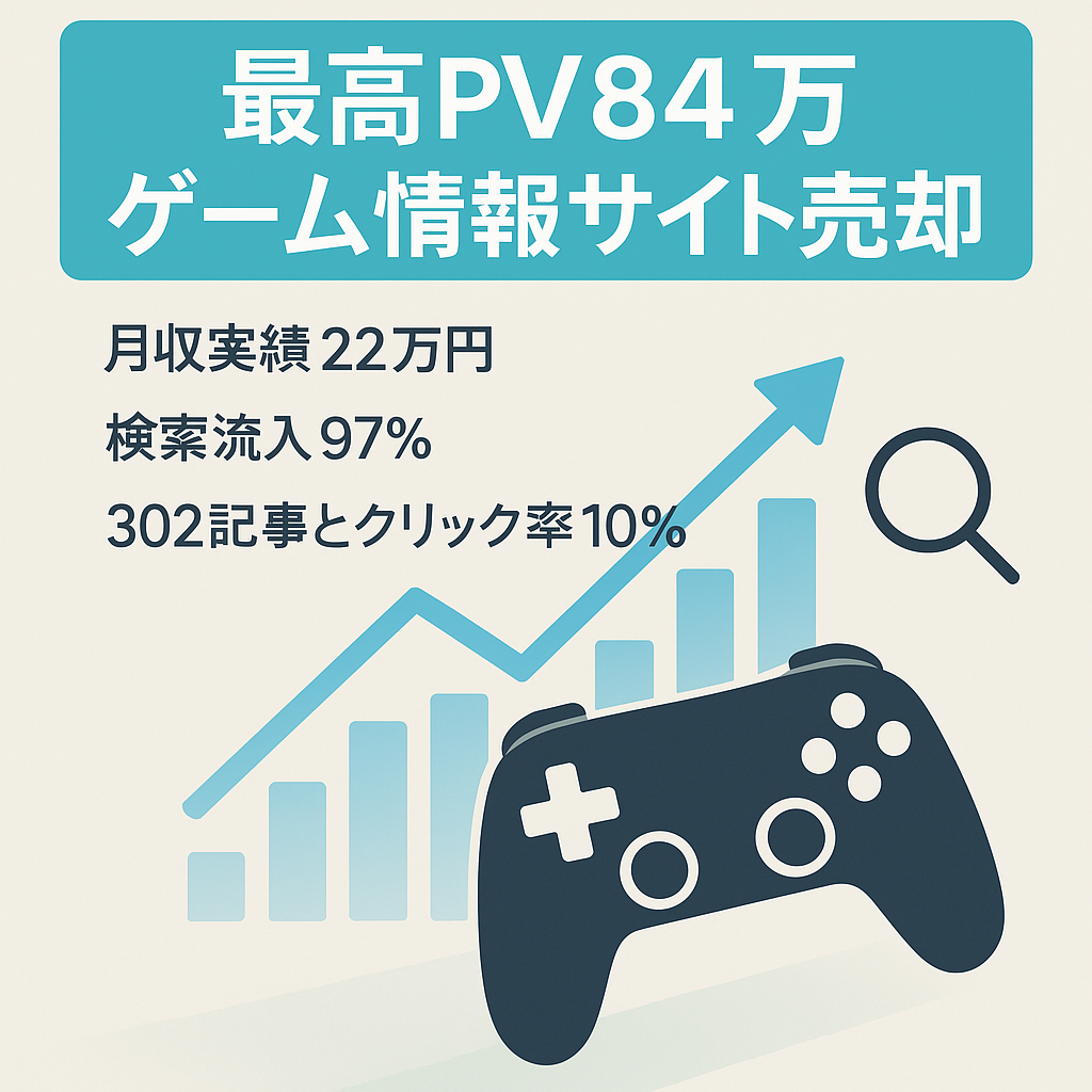 【最高月収22万】SEO集客97%の最高PV84万ゲーム系情報サイト！3ヶ月のCTR平均10.12% 掲載順位平均5.29ですぐに運用できます！