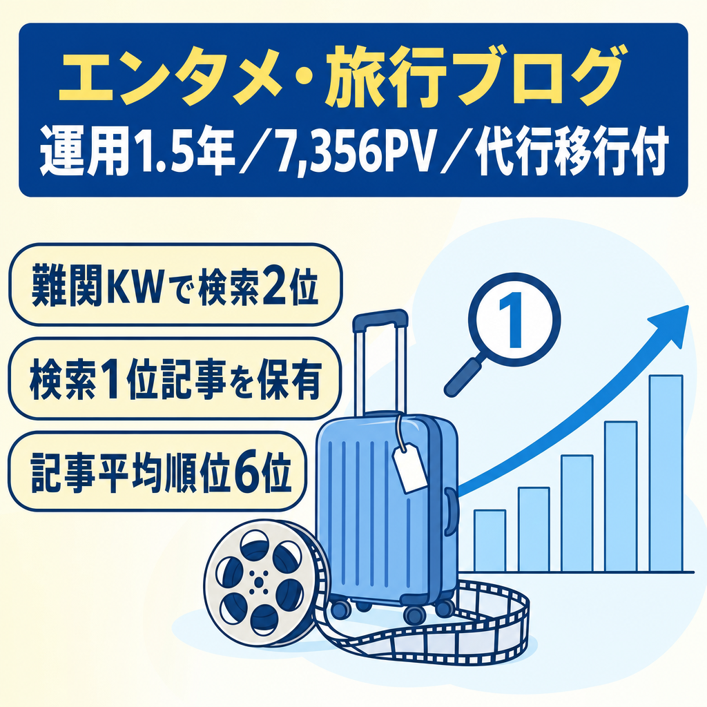 【検索1位記事あり】エンタメ・旅行ブログ（運用1.5年／2026年7月：7,356PV）★代行移行付※9/6出品終了