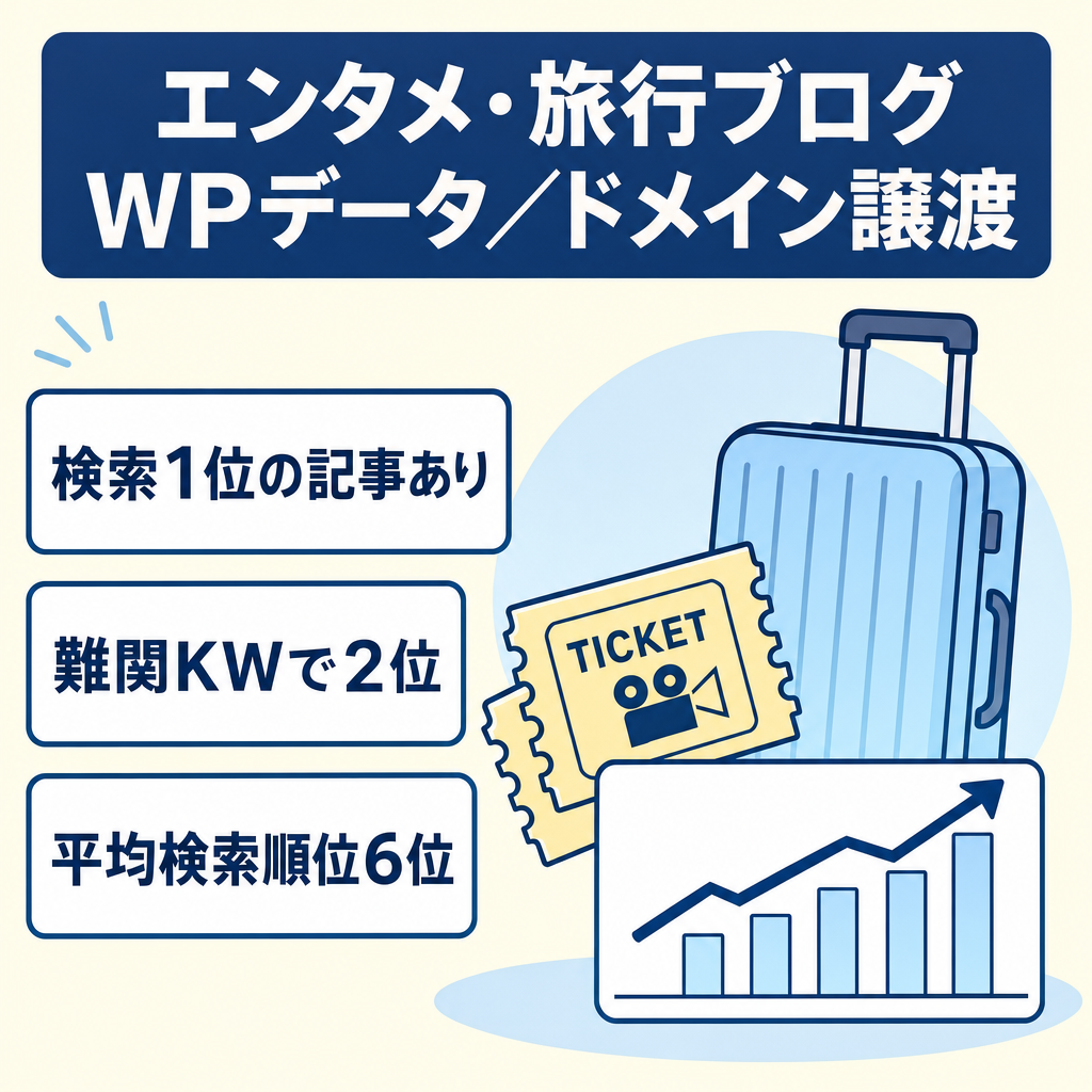 【4万円】エンタメ・旅行ブログ（検索1位あり/7,356PV）★WPバックアップデータ＋ドメイン即譲渡