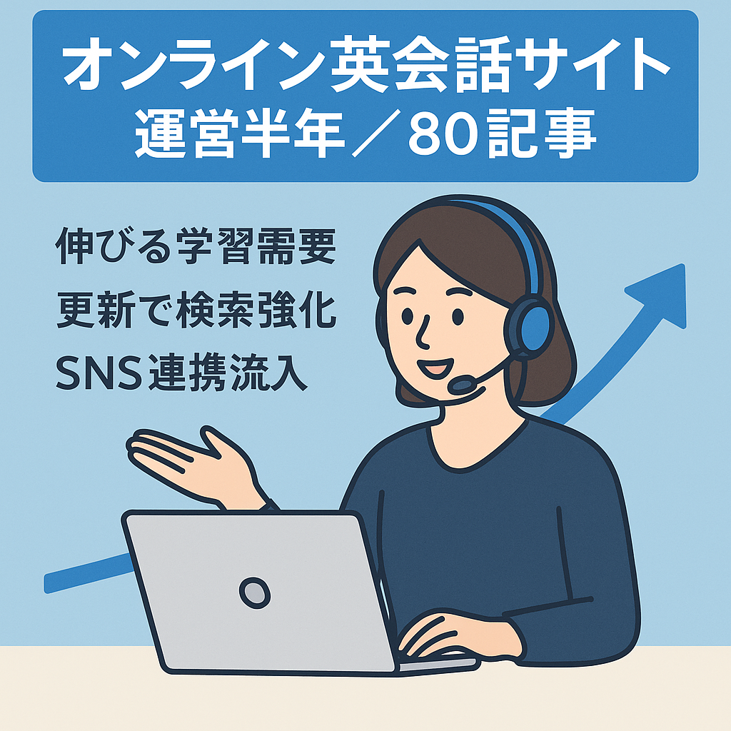 【オンライン英会話サイト】運営半年８０記事。改善次第で売り上げ大幅アップ！