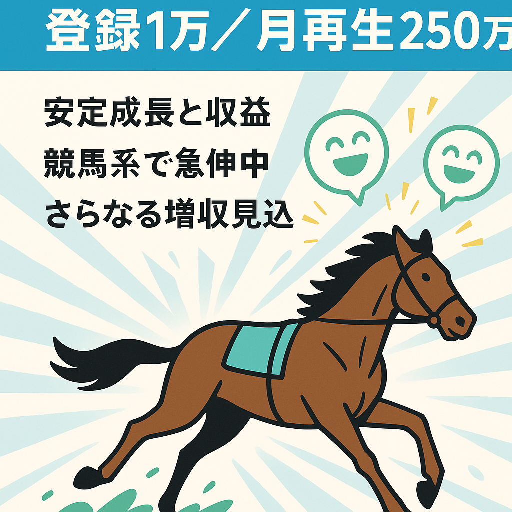 競馬反応集系チャンネル登録者10000人↑月間再生数250万再生↑