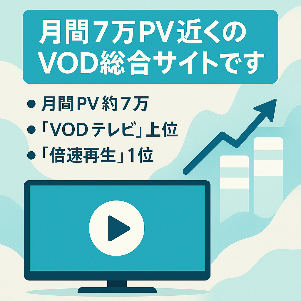 月間7万PV近くのVOD総合サイトです