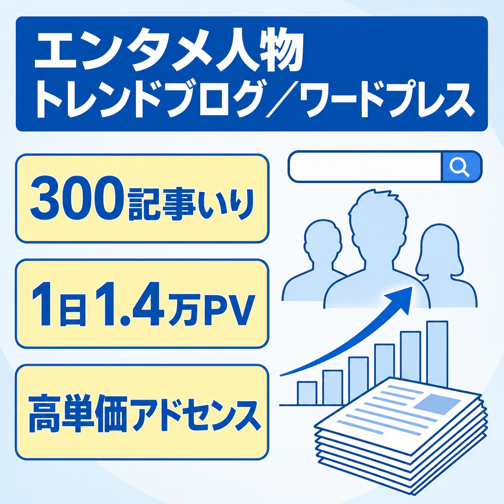 【エンタメ人物特化】月最高2.3万PV・1日14,000PV実績・高単価アドセンス・300記事超WordPress