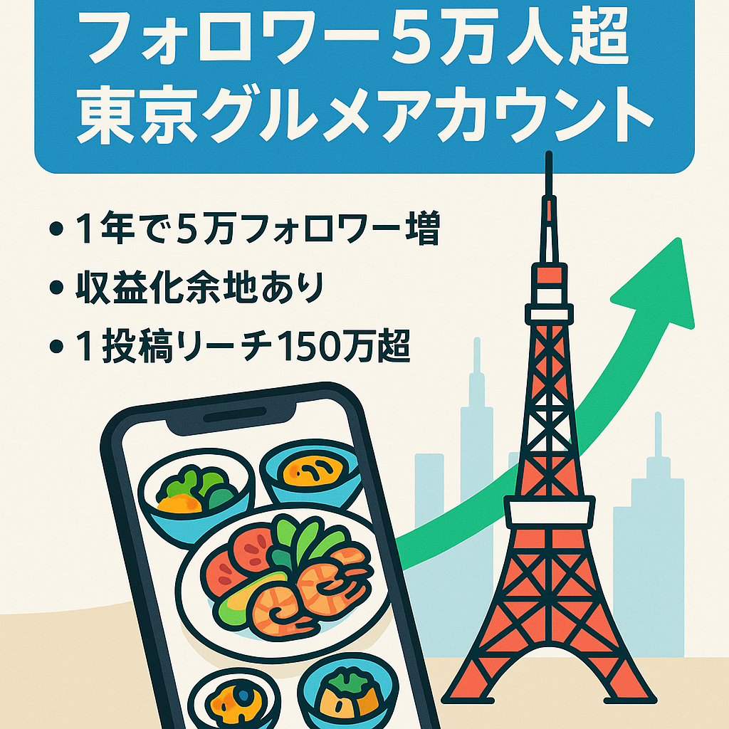 【フォロワー5万人超】東京中心のグルメアカウント/Instagram