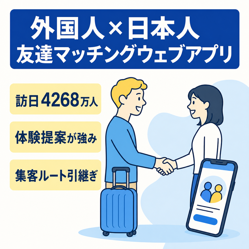【インバウンド4,268万人/海外向け】訪日外国人と日本人を1対1で繋ぐ友達づくりマッチングWEBアプリ