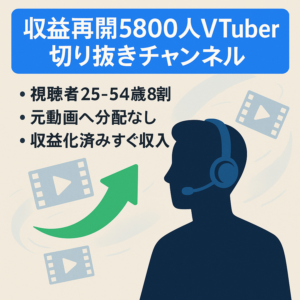【収益化停止からの再会】登録者数5800人↑の大手Vtuver切り抜きチャンネル