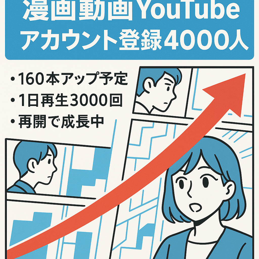 未収益YouTubeアカウント　漫画動画　登録者4000人　投稿予定数160以上