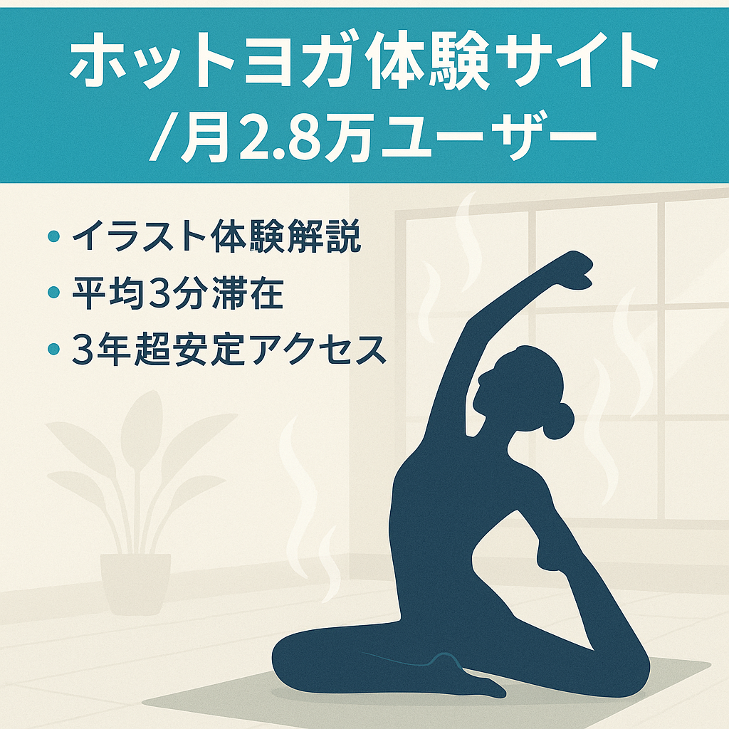 【2.8万ユーザー/月・平均エンゲージメント時間3分09秒】ホットヨガの体験サイト