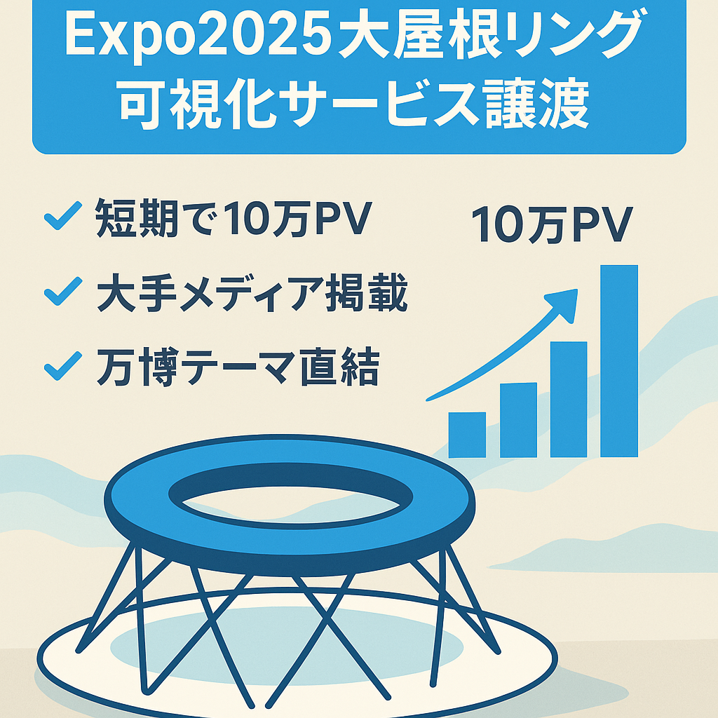 【10万PV以上】【Expo2025関連】メディア掲載実績あり Webサービス譲渡