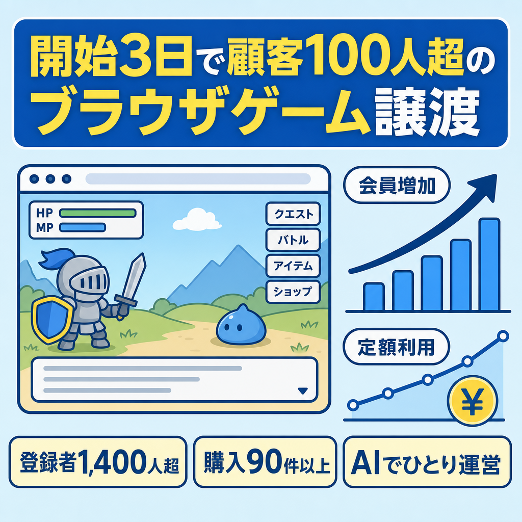 開始3日で登録1400以上！顧客100人以上！ブラウザゲームの譲渡