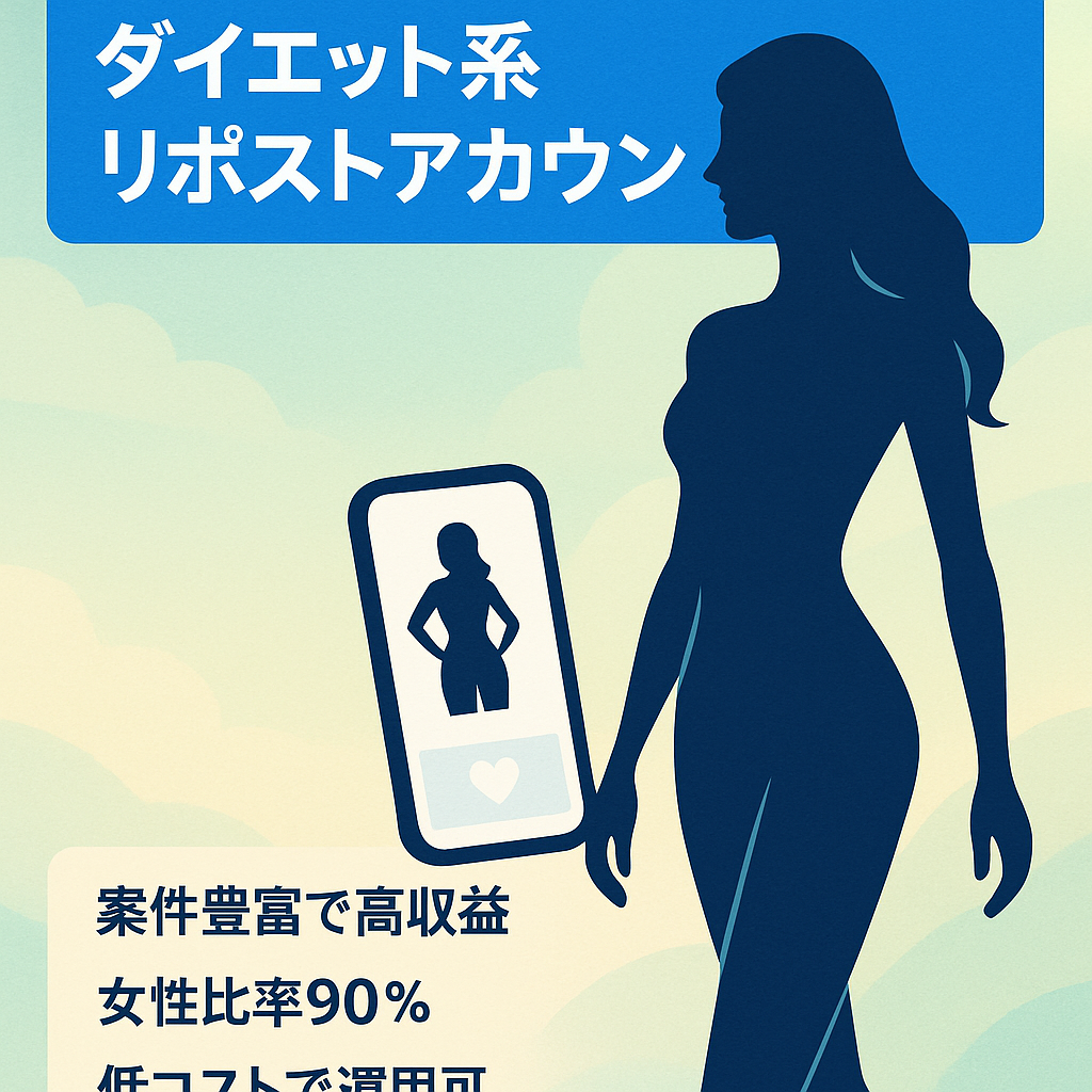 【インスタ1.1万フォロワー】ダイエット系リポストアカウント