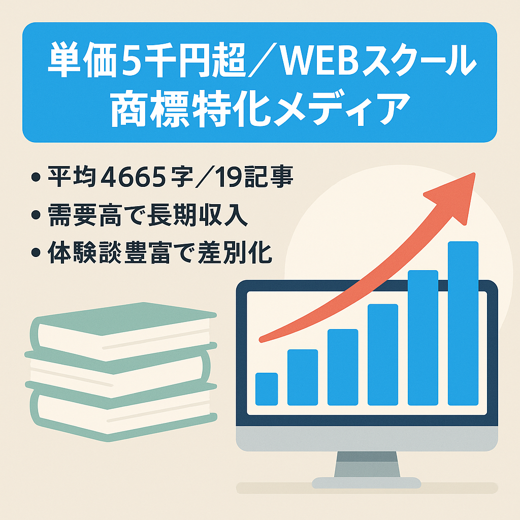 【高単価！】単価5,000円/件以上のWEBスクールの商標特化メディア