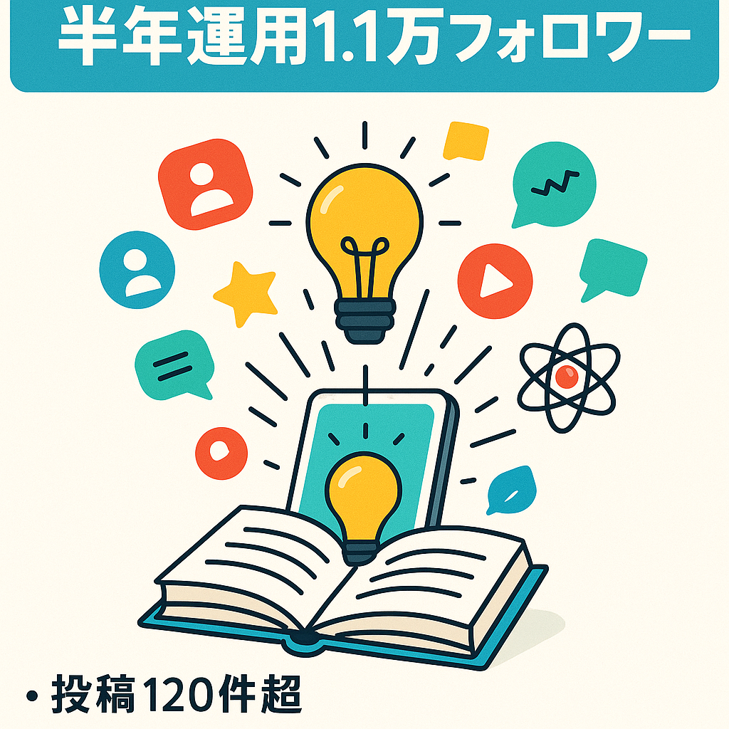 Instagram1.1万人フォロワー　運用期間半年の雑学系アカウント