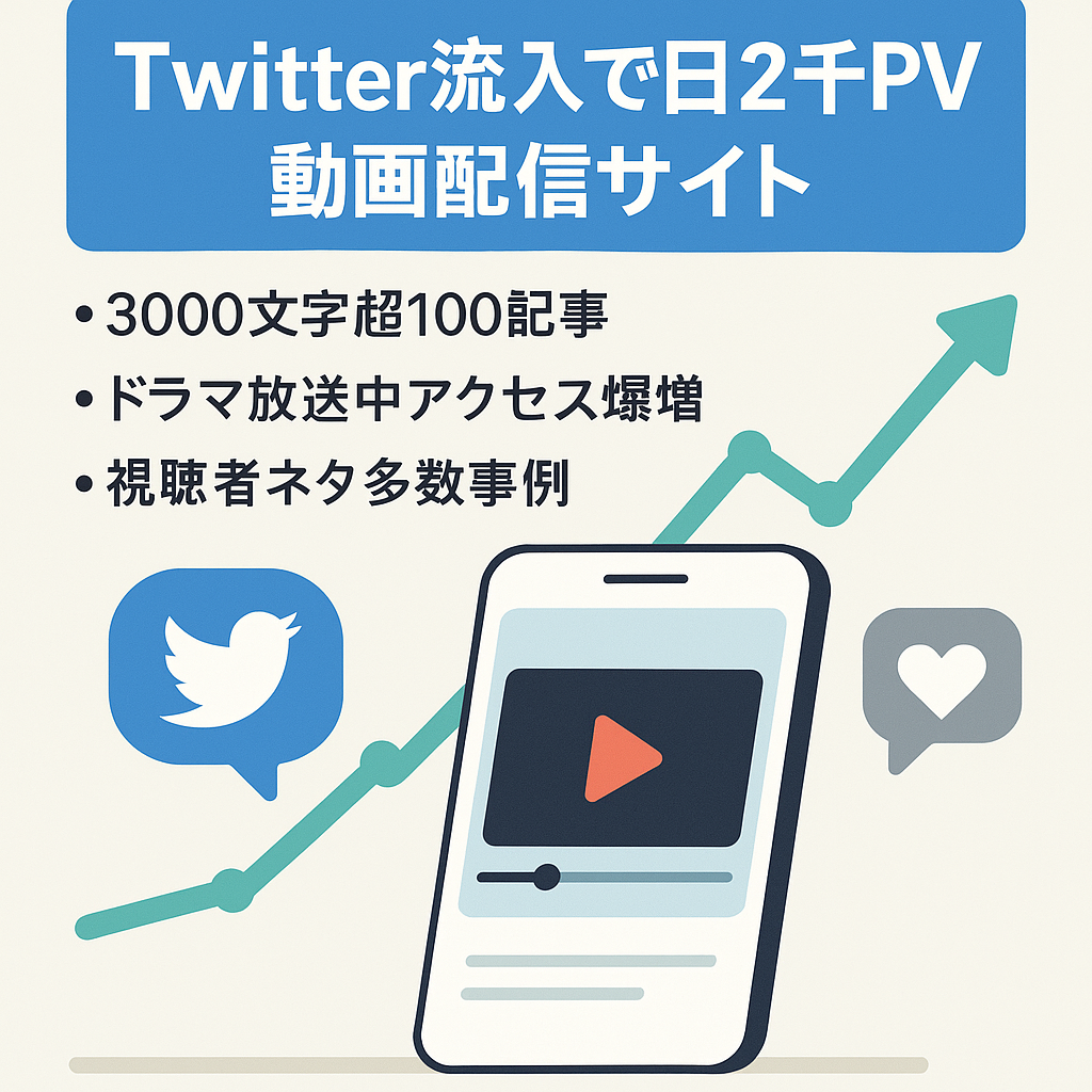Twitterをするだけで1日2,000PVいく動画配信サービス特化型サイト