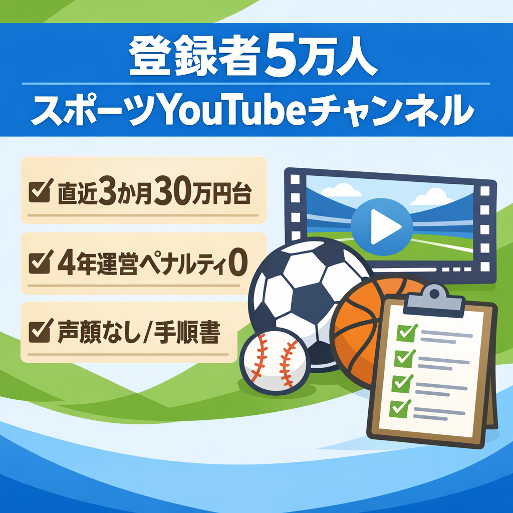 【4年運営・直近月平均30万円台】 人気スポーツチャンネル｜ 運営マニュアル付属で運営可能・ 顔出し不要・登録者5万人