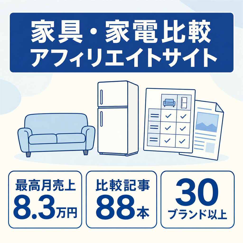 【最高月8.3万円・88記事】家具家電の比較アフィリエイトサイト｜運営約3年