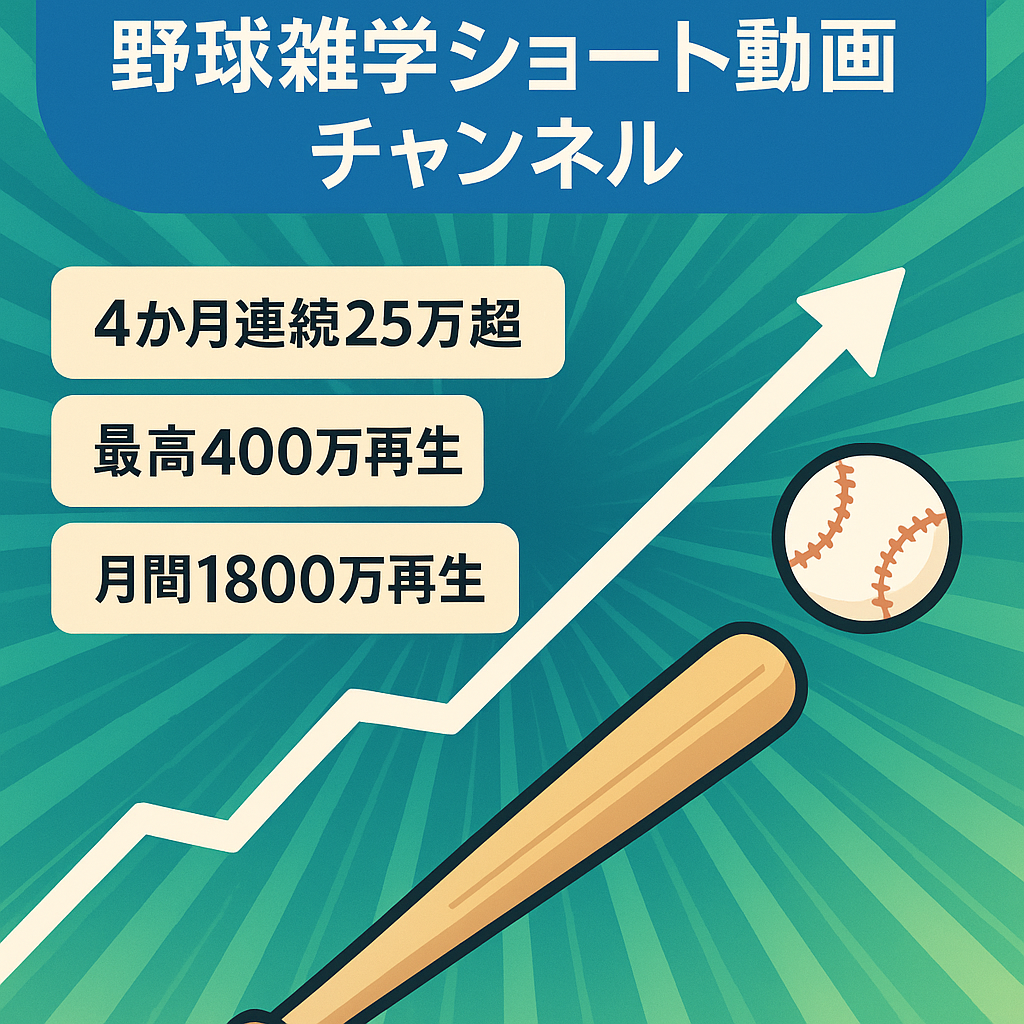 【10月広告収益32万円】【BGM収益で倍増】野球雑学チャンネル【登録者2.6万人以上】【月間再生数1800万再生】【ショート動画】
