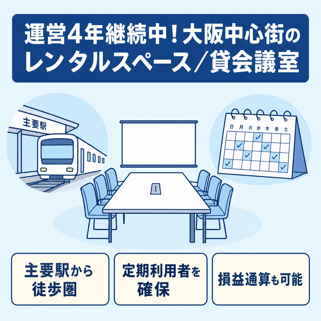 運営4年継続中！大阪中心街のレンタルスペース/貸会議室