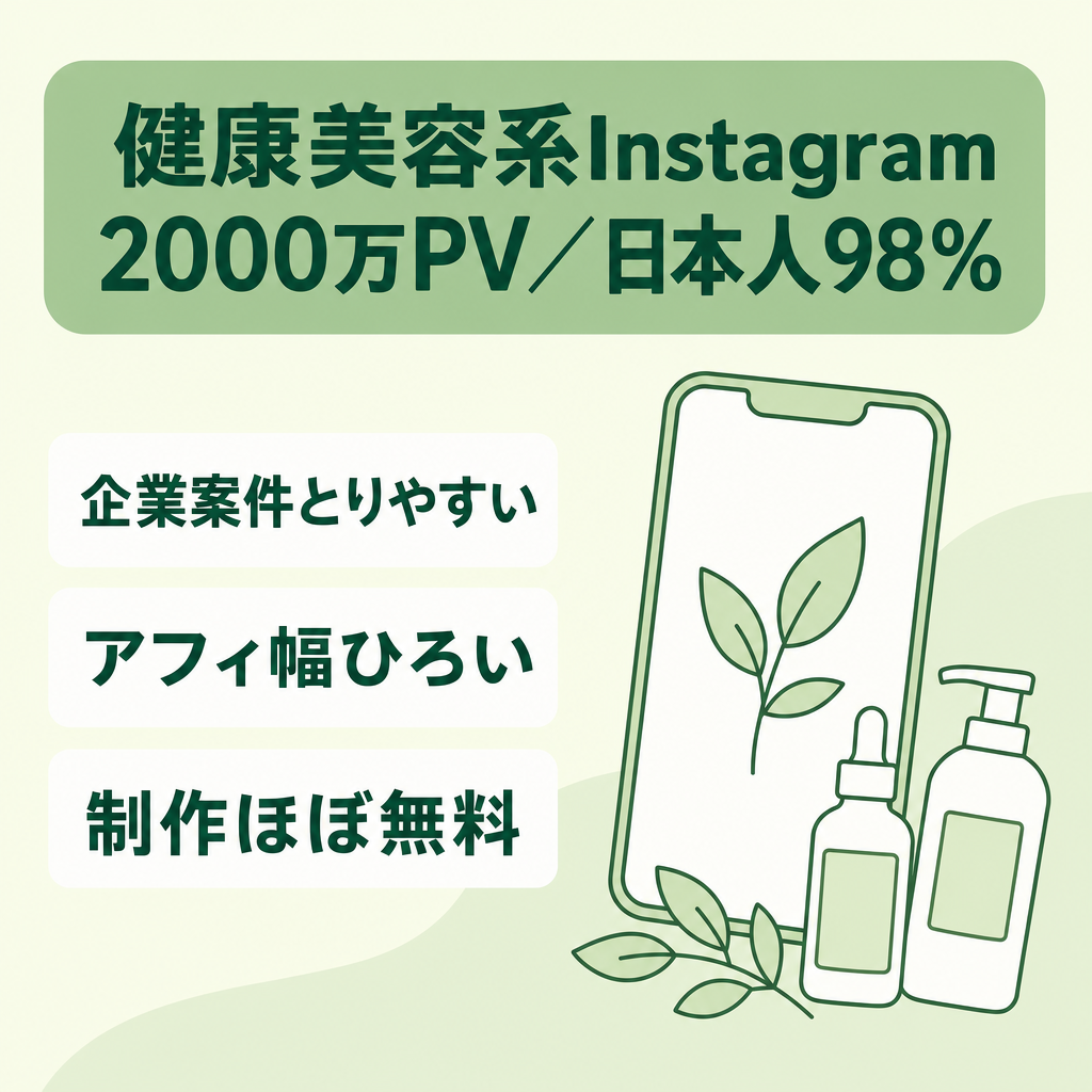 【健康美容ライフハック系Instagramアカウント】総計2,000万PV突破！日本人フォロワー98%超