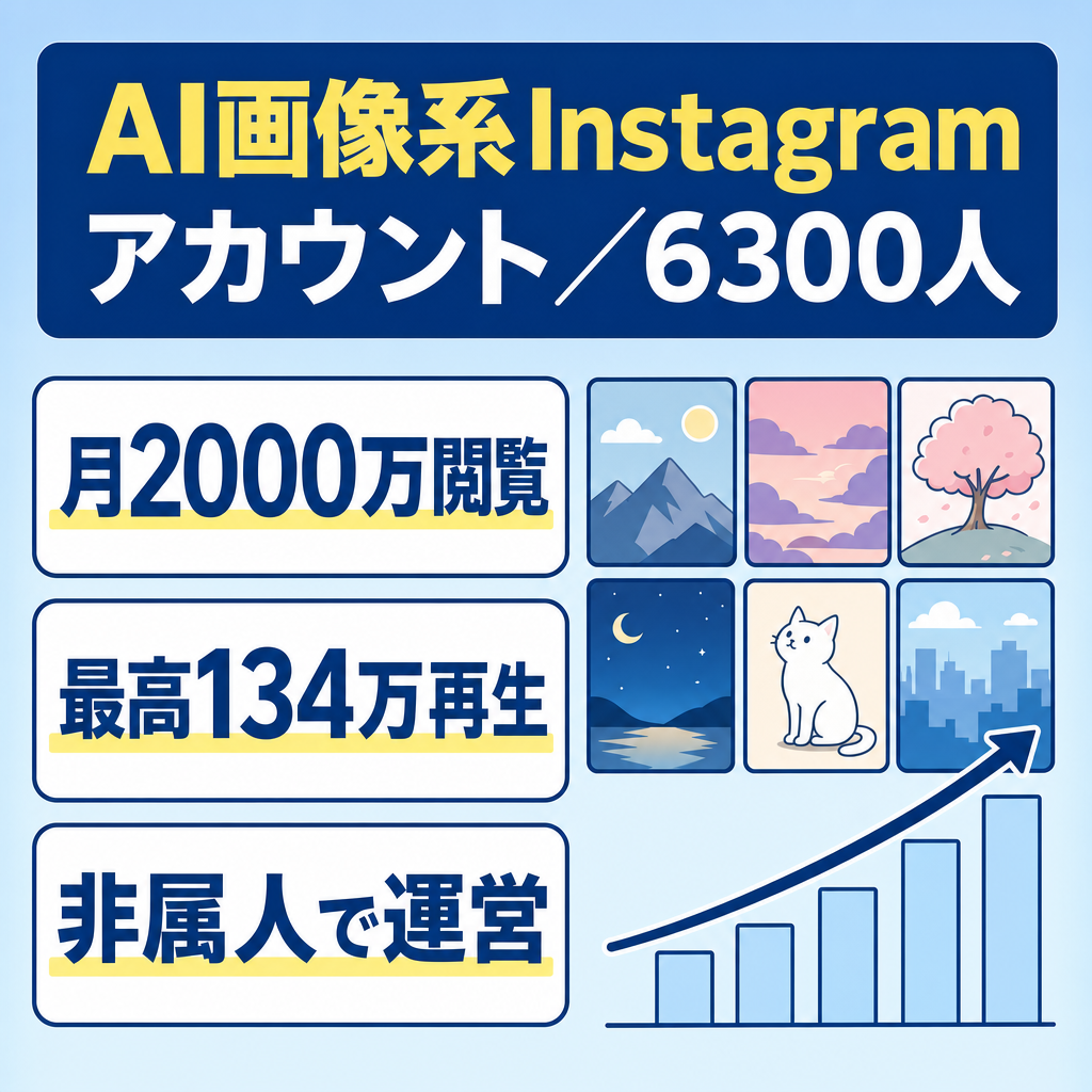 月間2000万閲覧/最高134万｜フォロワー6300人のAI画像系Instagramアカウント