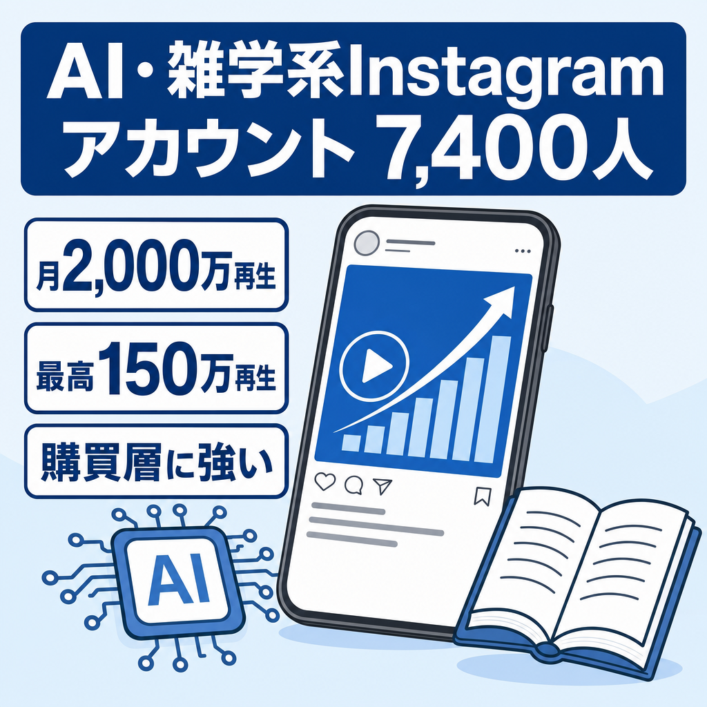 月間2,000万再生超え｜最高150万再生のバズ実績あり｜非属人のAI・雑学系Instagramアカウント｜フォロワー7,400人